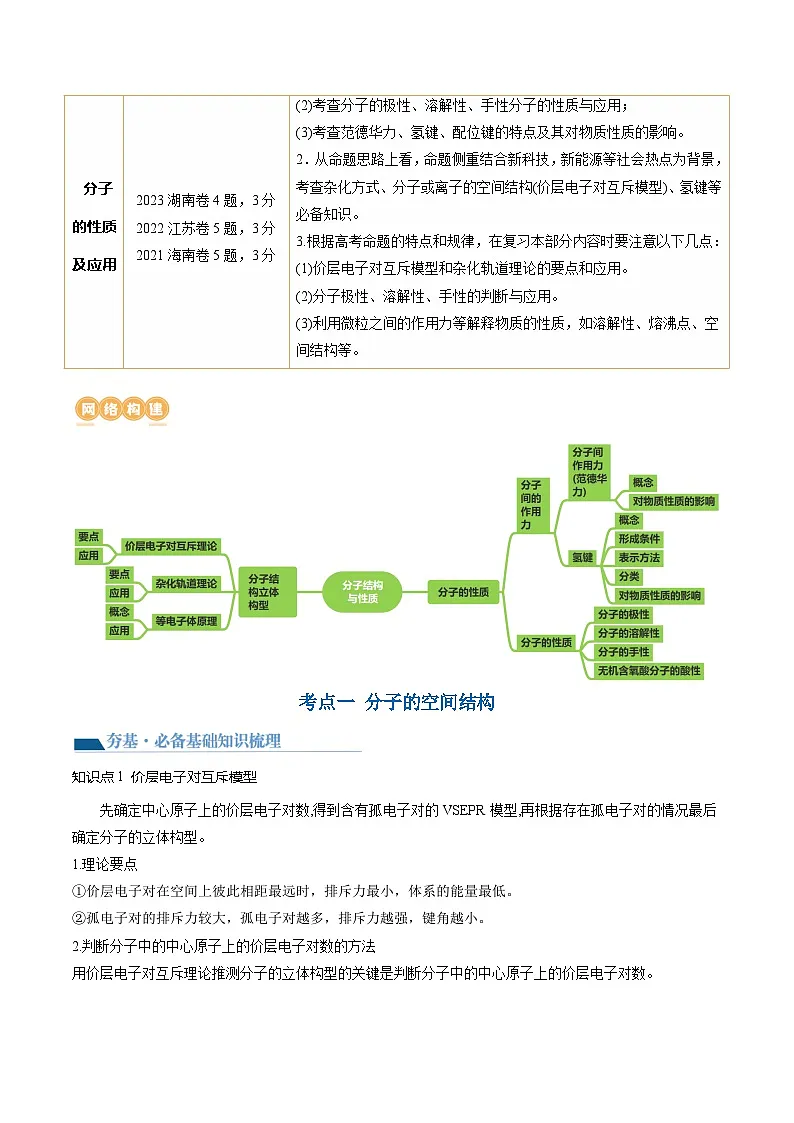高考化学一轮复习考点讲练测第19讲 分子结构与性质（讲义）（解析版）第2页