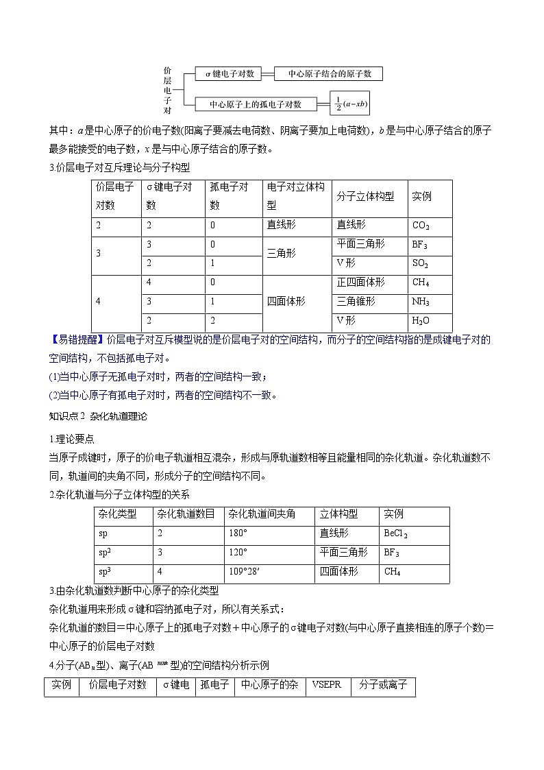 高考化学一轮复习考点讲练测第19讲 分子结构与性质（讲义）（解析版）第3页