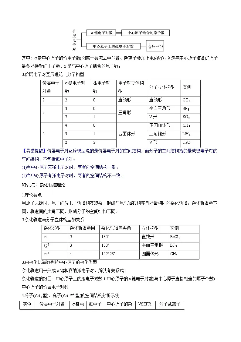 高考化学一轮复习考点讲练测第19讲 分子结构与性质（讲义）（解析版）第3页