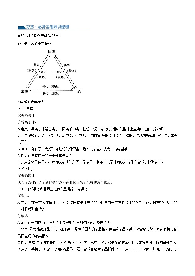 高考化学一轮复习考点讲练测第20讲 晶体结构与性质（讲义）（原卷版）第3页
