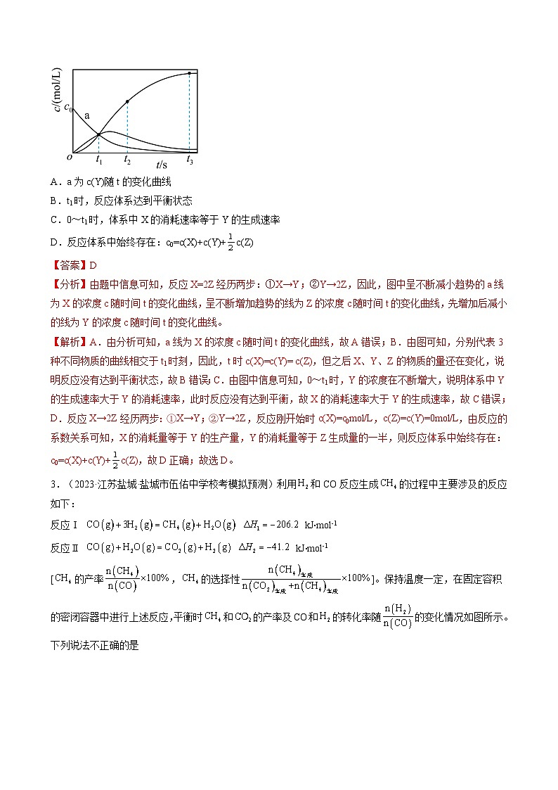 高考化学一轮复习考点讲练测第25讲 化学反应平衡（练习）（解析版）第2页