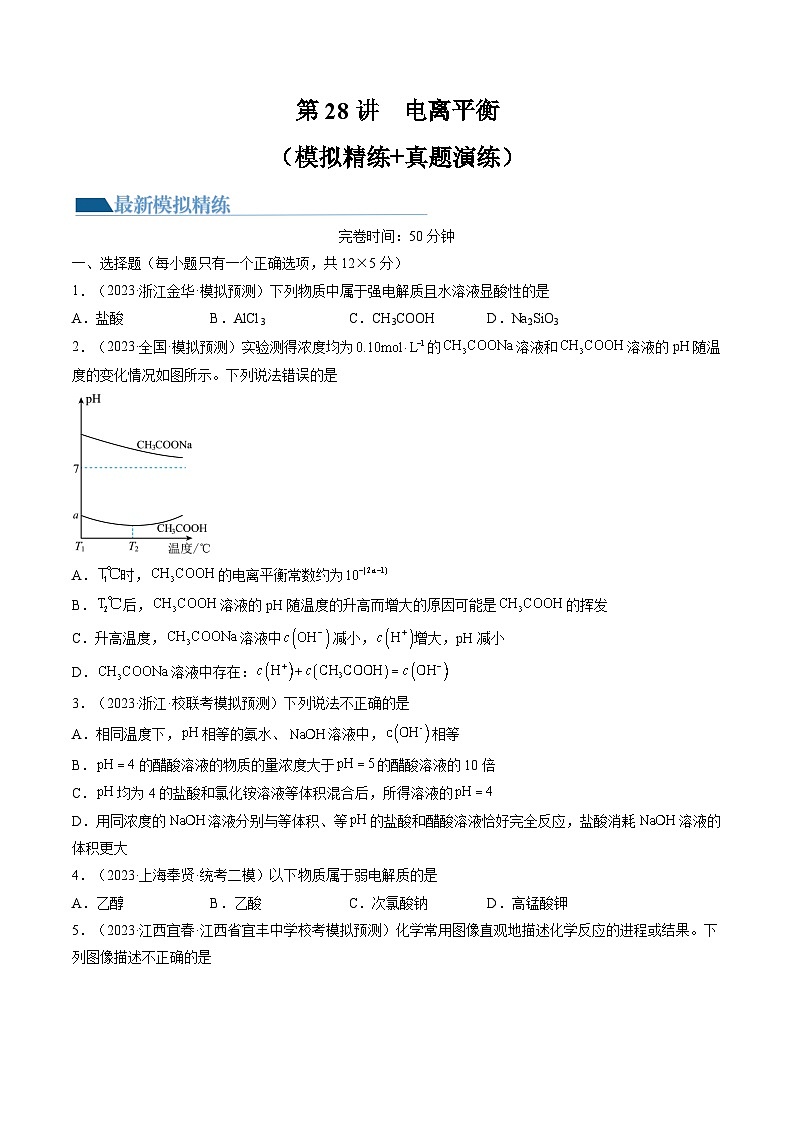 高考化学一轮复习考点讲练测第28讲 电离平衡（练习）（原卷版）第1页