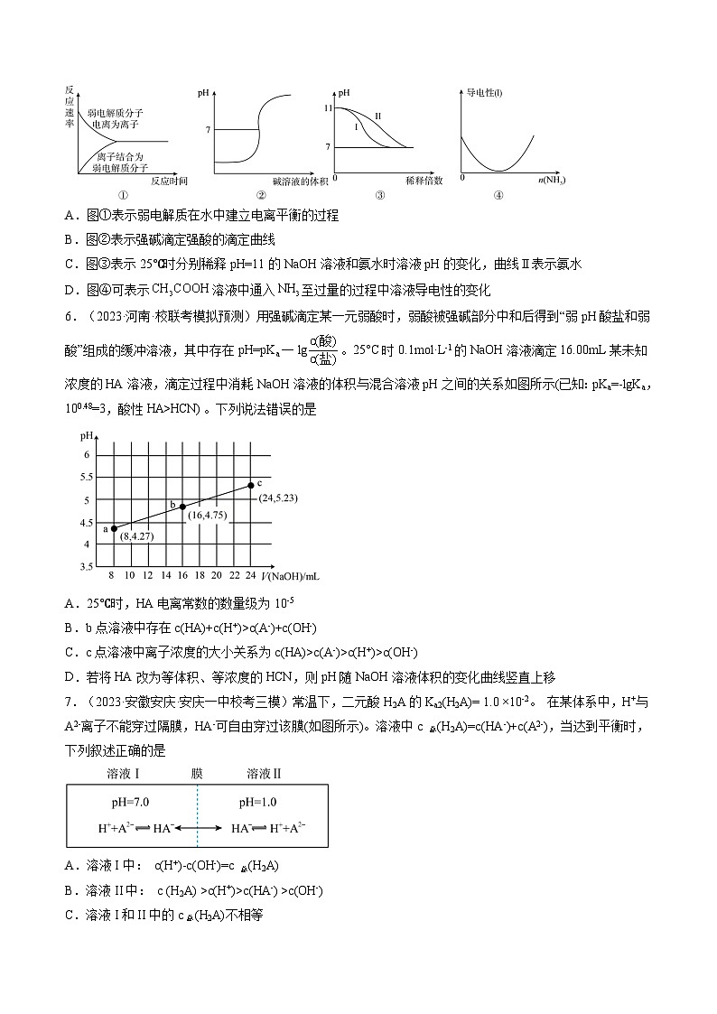 高考化学一轮复习考点讲练测第28讲 电离平衡（练习）（原卷版）第2页
