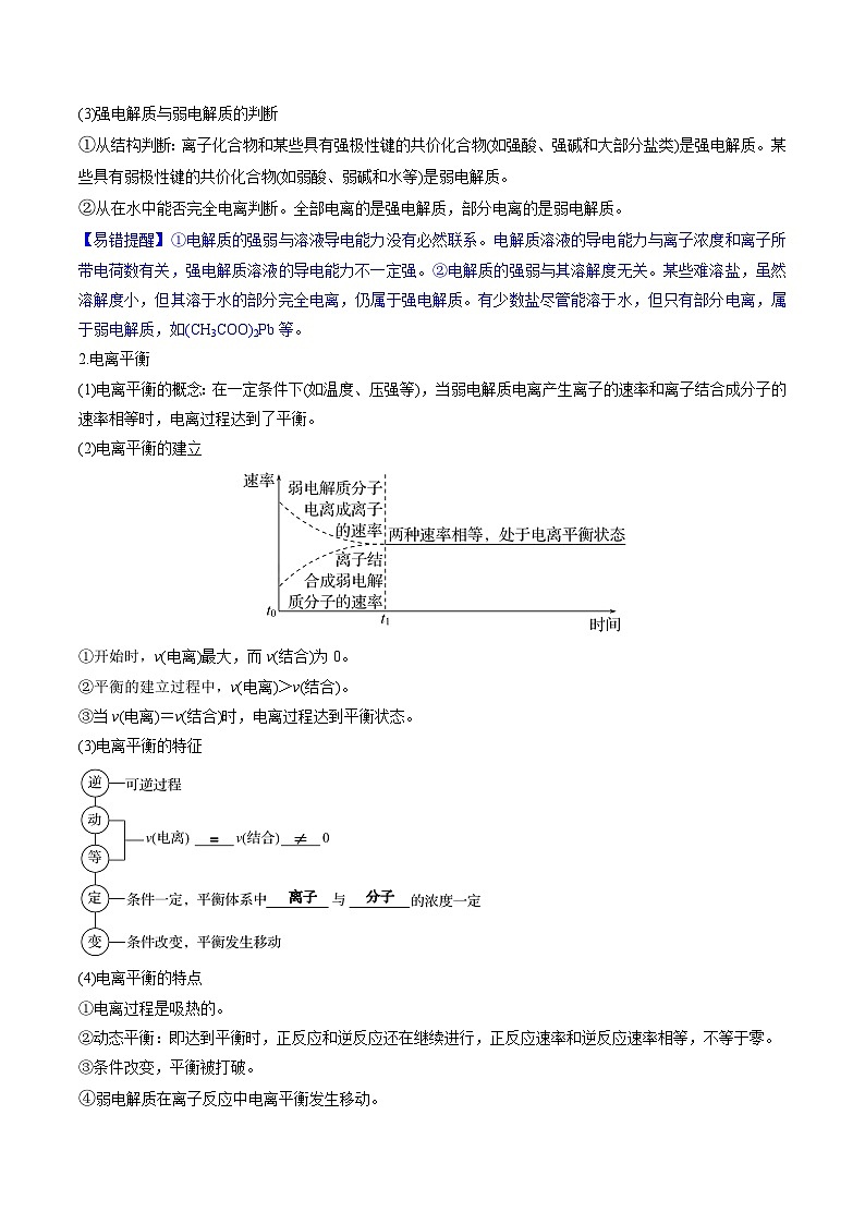 高考化学一轮复习考点讲练测第28讲 电离平衡（讲义）（原卷版）第3页