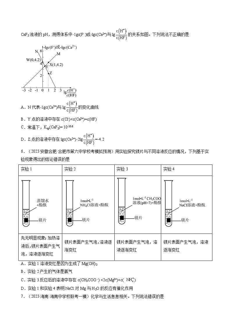 高考化学一轮复习考点讲练测第30讲 盐类水解（练习）（原卷版）第3页