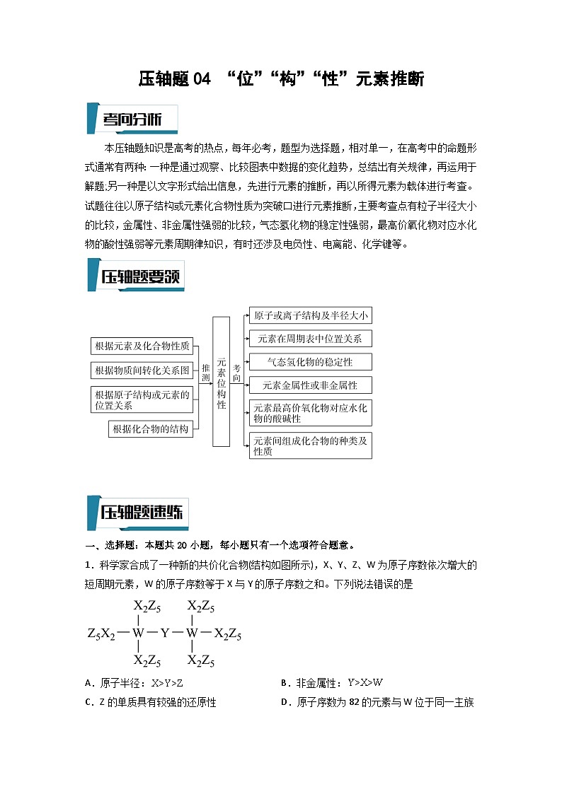高考化学二轮复习压轴题专项练习04 “位”“构”“性”元素推断（原卷版）第1页