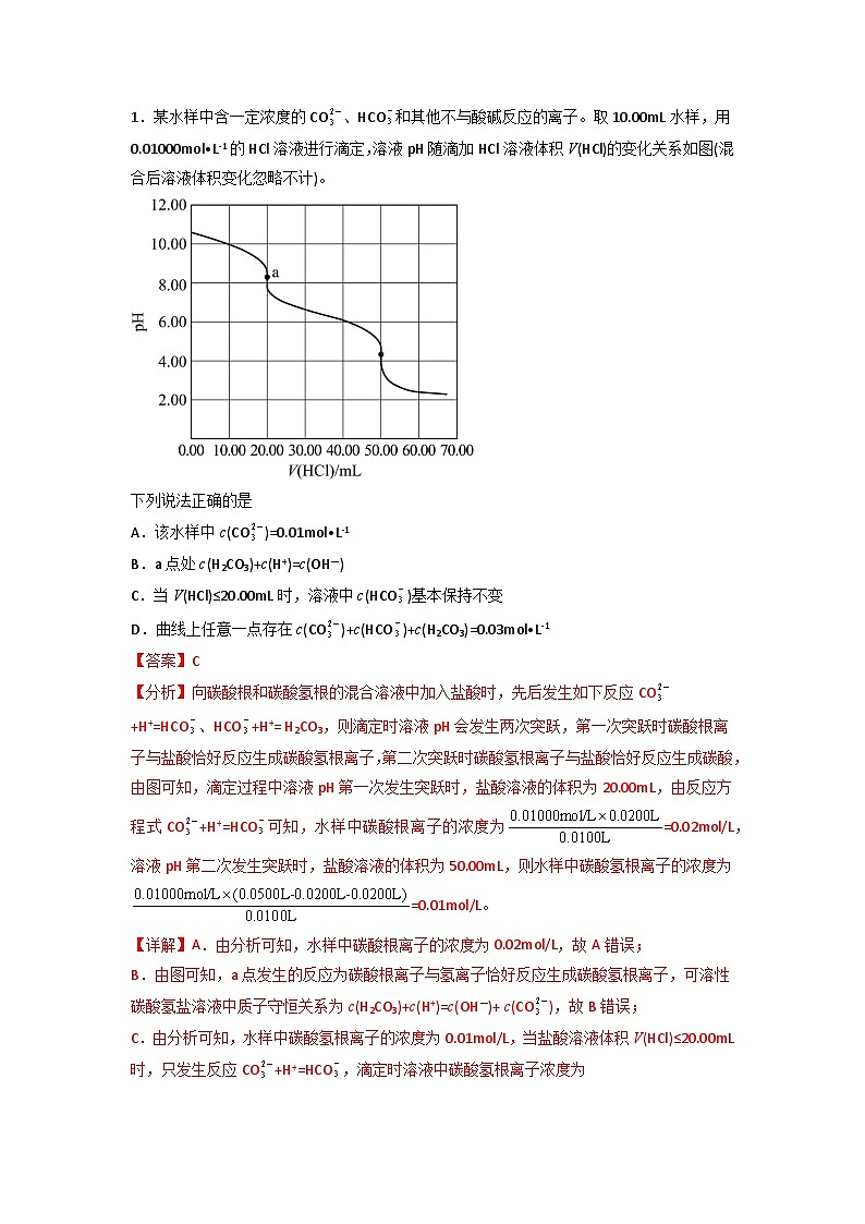 高考化学二轮复习压轴题专项练习07 水溶液中的离子平衡（解析版）第2页