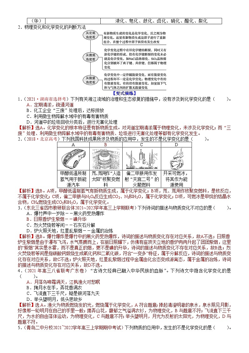 高考化学二轮热点题型归纳与变式演练专题01 物质的组成与分类　传统文化（教师版）第3页