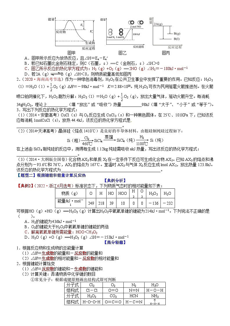 高考化学二轮热点题型归纳与变式演练专题15 反应热计算的几种类型（学生版）第2页
