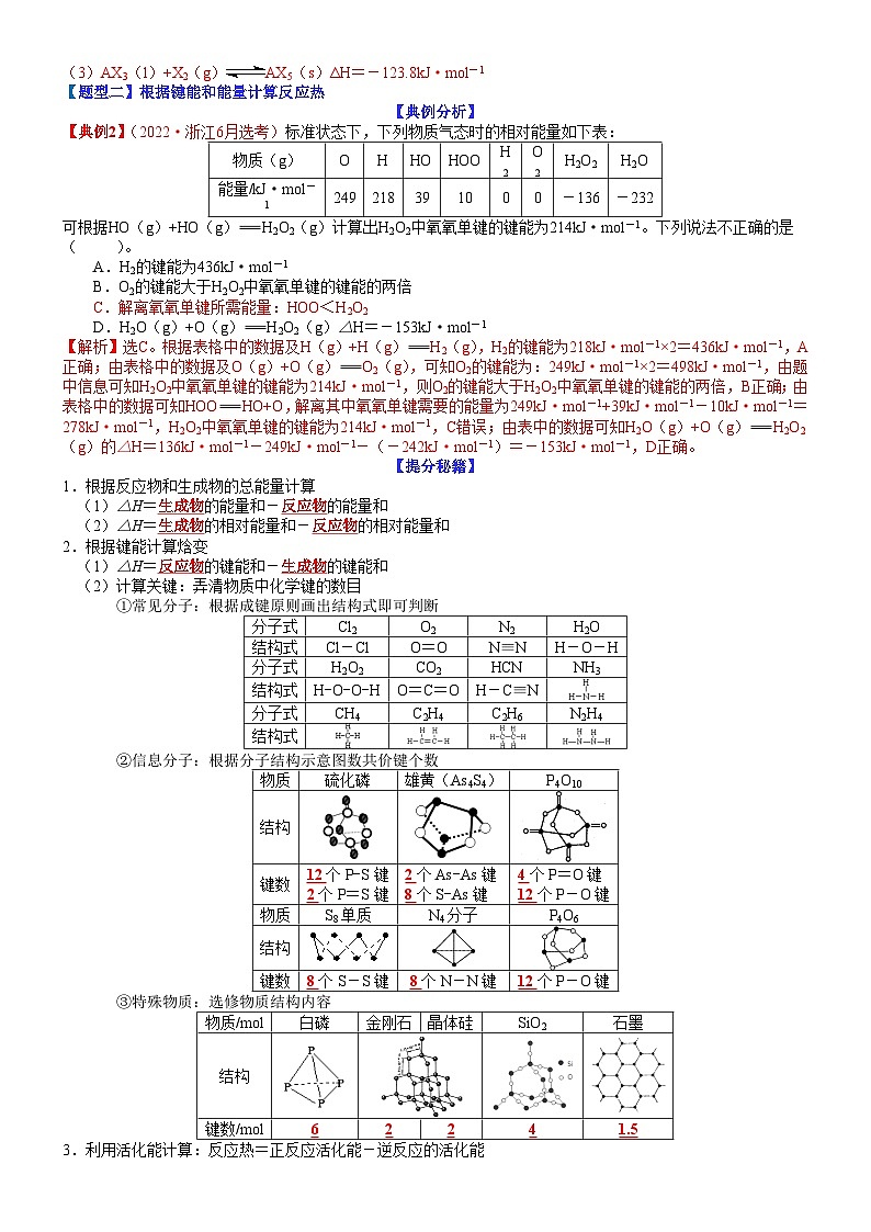 高考化学二轮热点题型归纳与变式演练专题15 反应热计算的几种类型（教师版）第3页