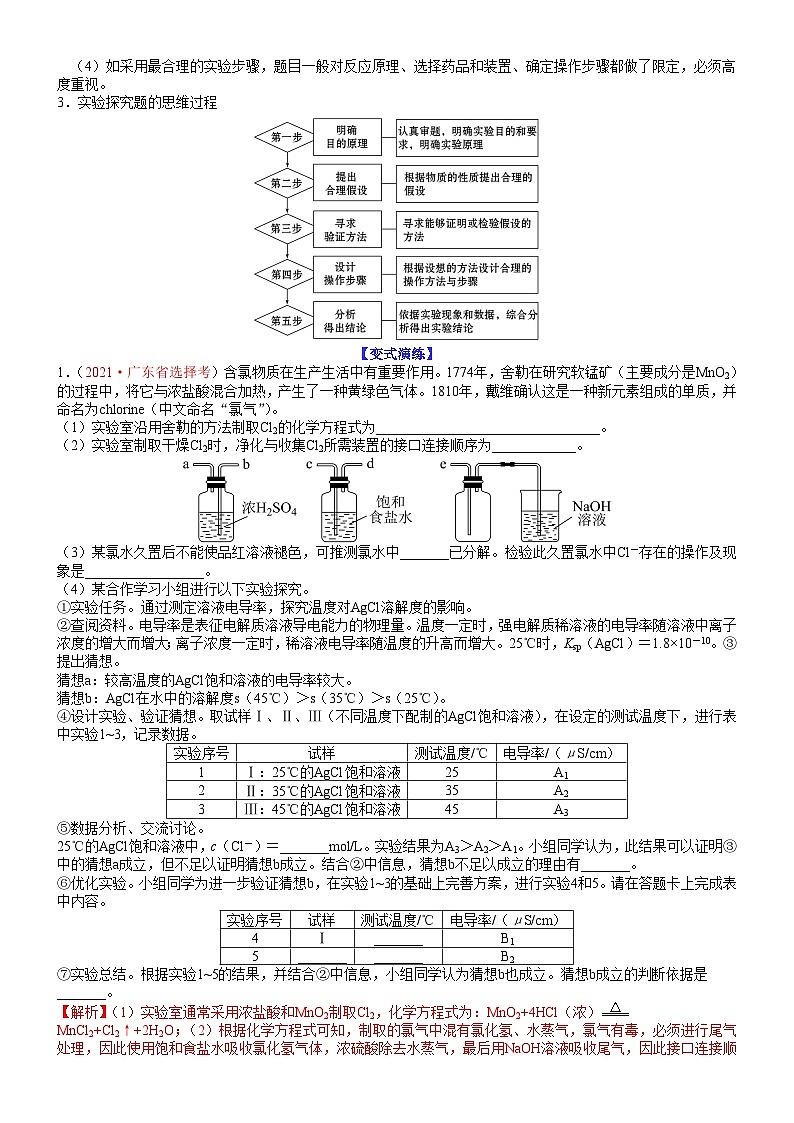 高考化学二轮热点题型归纳与变式演练专题28 性质探究类综合性实验题（学生版）第3页