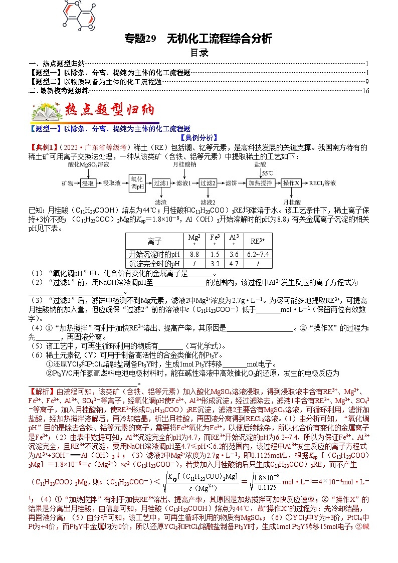 高考化学二轮热点题型归纳与变式演练专题29 无机化工流程综合分析（教师版）第1页