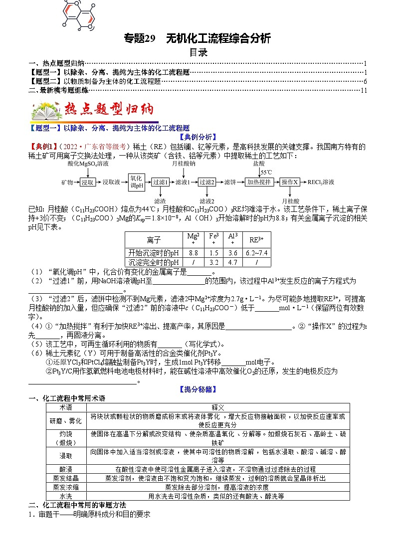 高考化学二轮热点题型归纳与变式演练专题29 无机化工流程综合分析（学生版）第1页