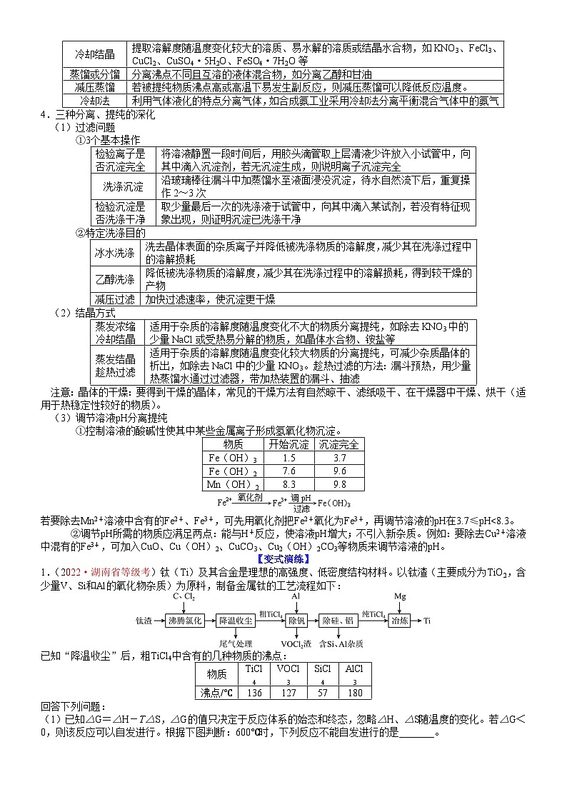 高考化学二轮热点题型归纳与变式演练专题29 无机化工流程综合分析（学生版）第3页