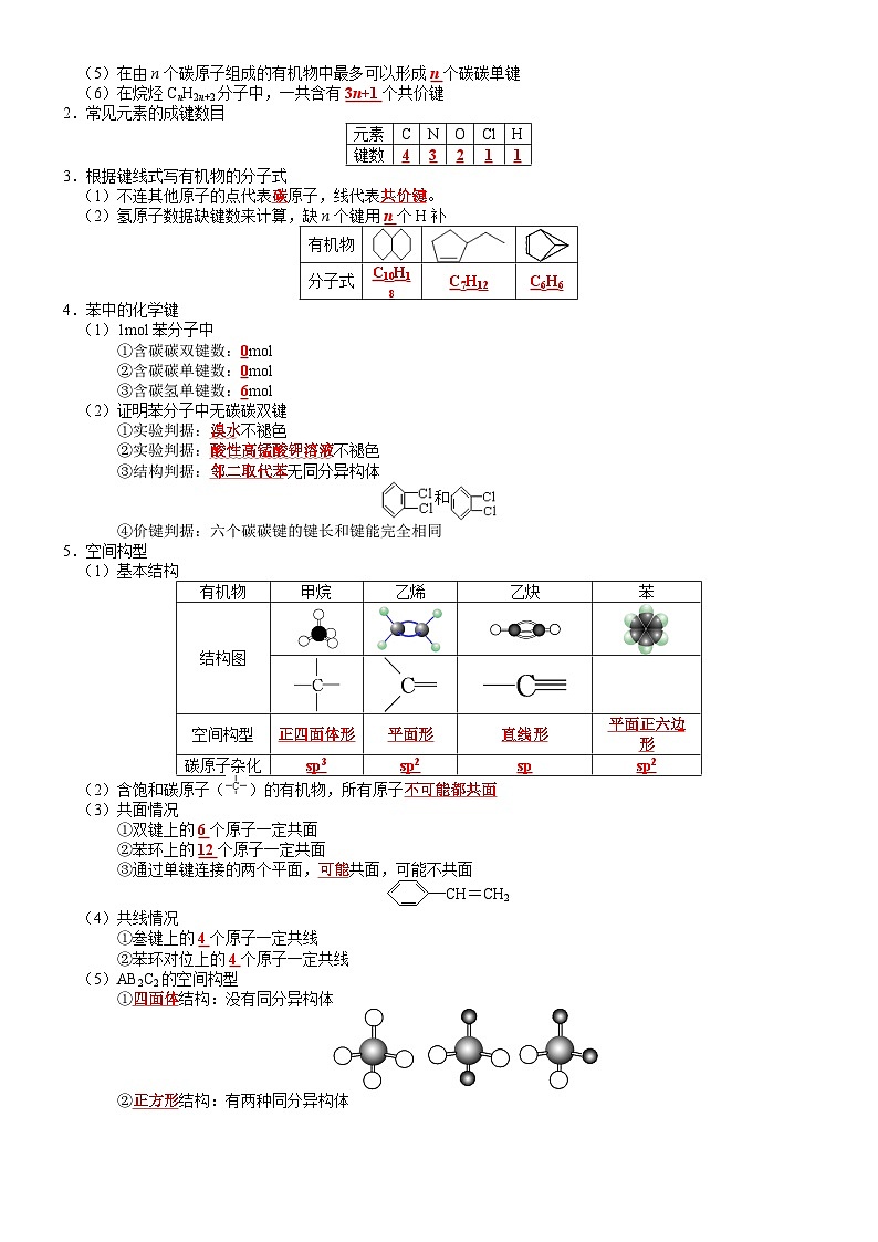 高考化学二轮热点题型归纳与变式演练专题30 有机物的结构和性质（教师版）第2页