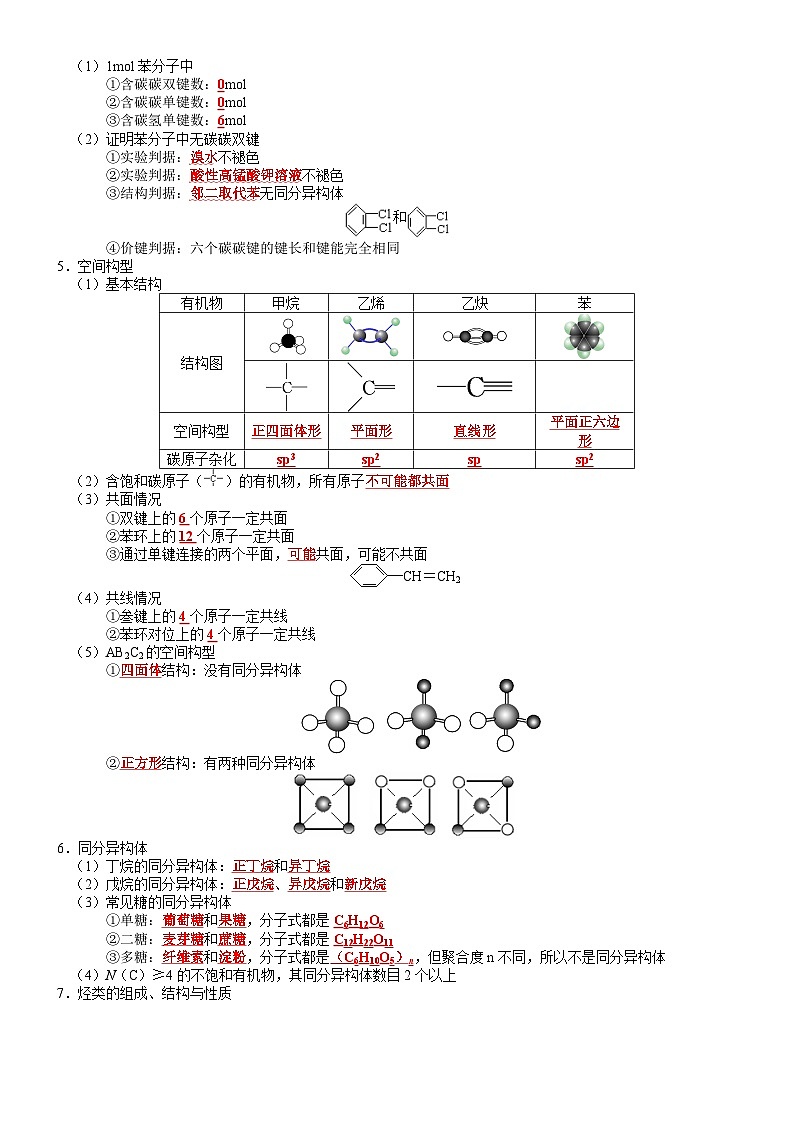 高考化学二轮热点题型归纳与变式演练专题30 有机物的结构和性质（学生版）第2页