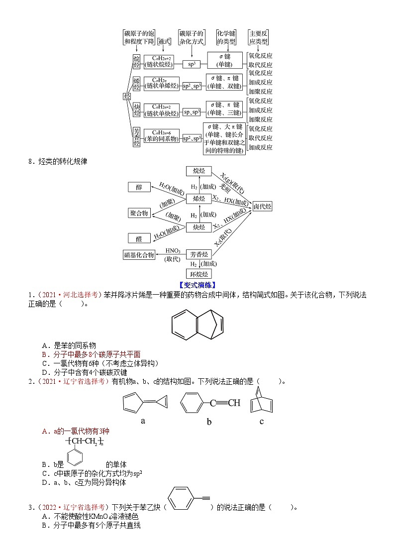 高考化学二轮热点题型归纳与变式演练专题30 有机物的结构和性质（学生版）第3页