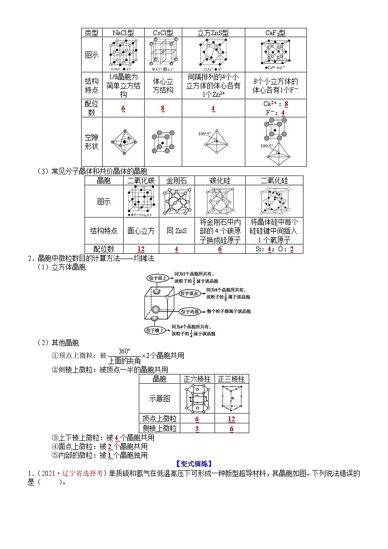 高考化学二轮热点题型归纳与变式演练专题34 晶体结构及相关计算（教师版）第2页
