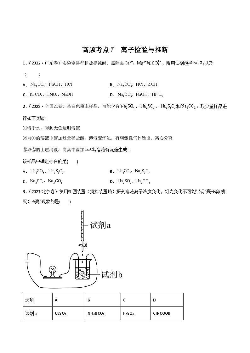 高考化学二轮复习高频考点练习7 离子检验与推断（原卷版）第1页