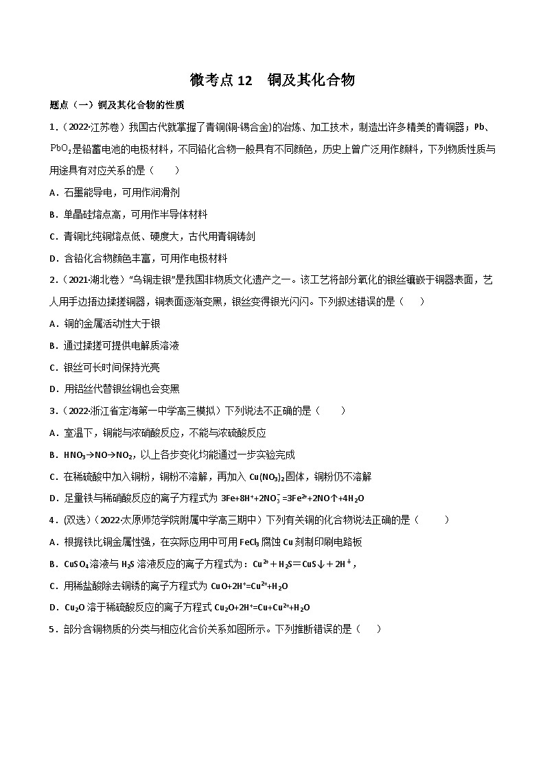 高考化学二轮复习高频考点练习12 铜及其化合物（原卷版）第1页