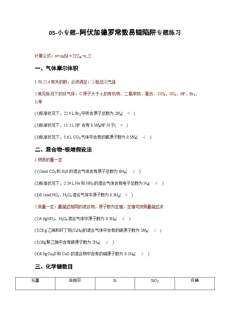 2026届高三化学二轮复习+20--小专题--阿伏加德罗常数计算专题试卷第1页