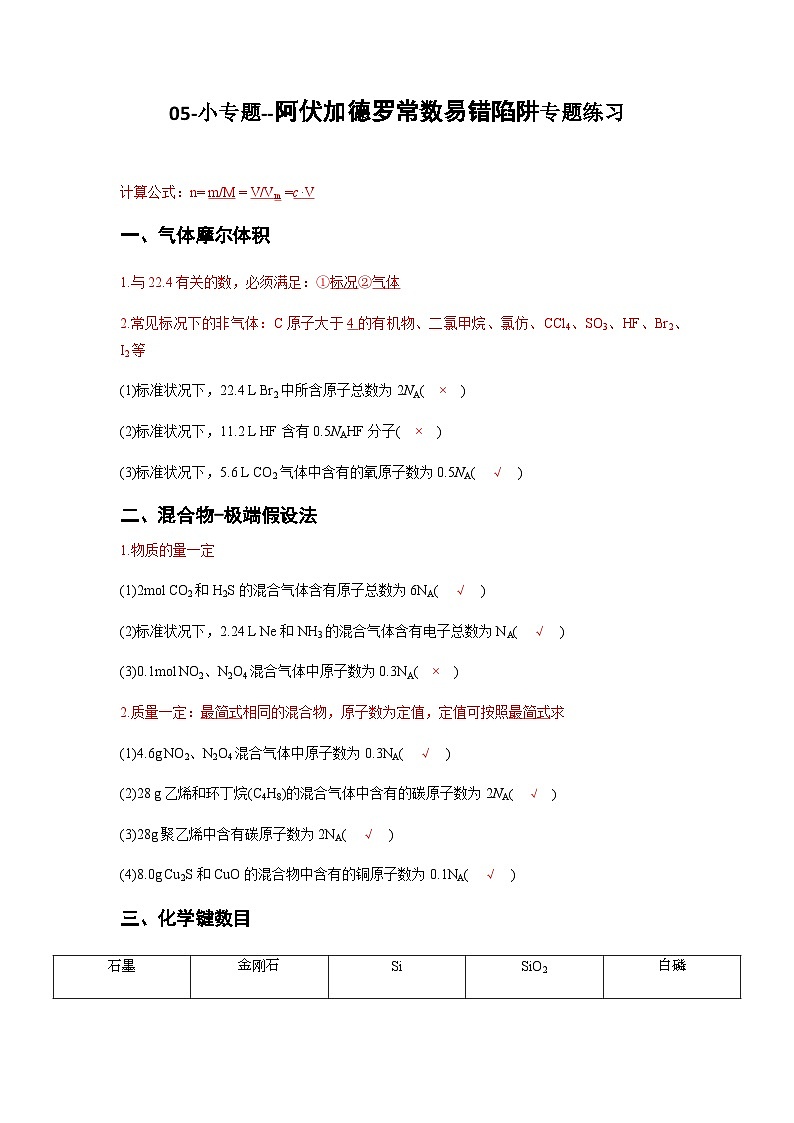 2026届高三化学二轮复习+20--小专题--阿伏加德罗常数计算专题试卷第1页