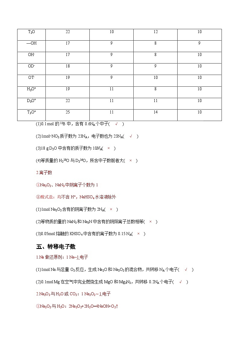 2026届高三化学二轮复习+20--小专题--阿伏加德罗常数计算专题试卷第3页