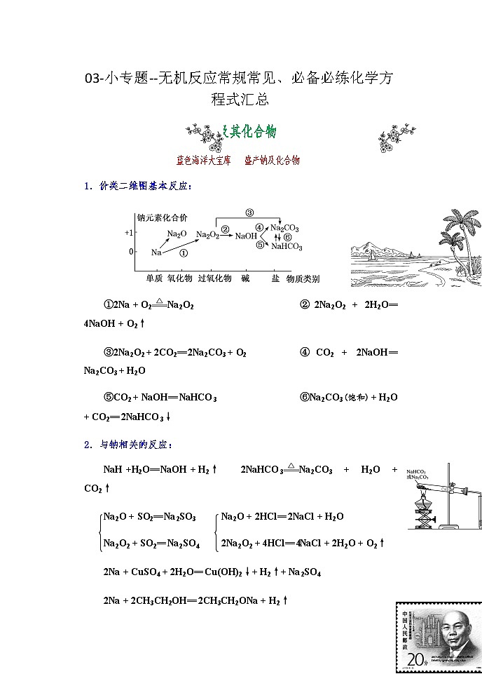 2026届高三化学二轮复习+20--小专题--无机反应常见物质的制备试卷第1页