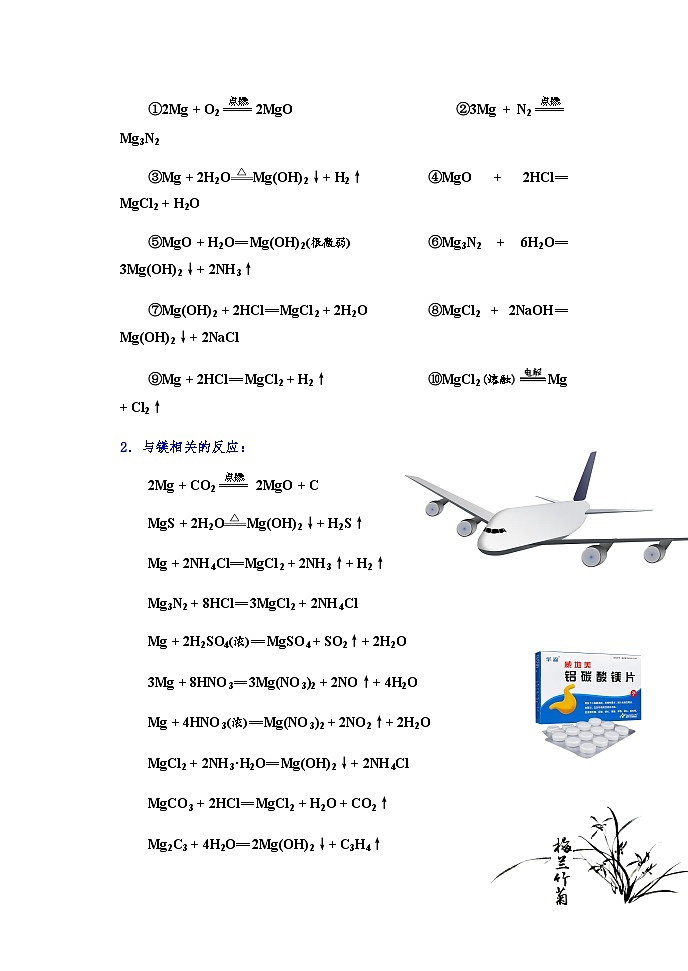 2026届高三化学二轮复习+20--小专题--无机反应常见物质的制备试卷第3页