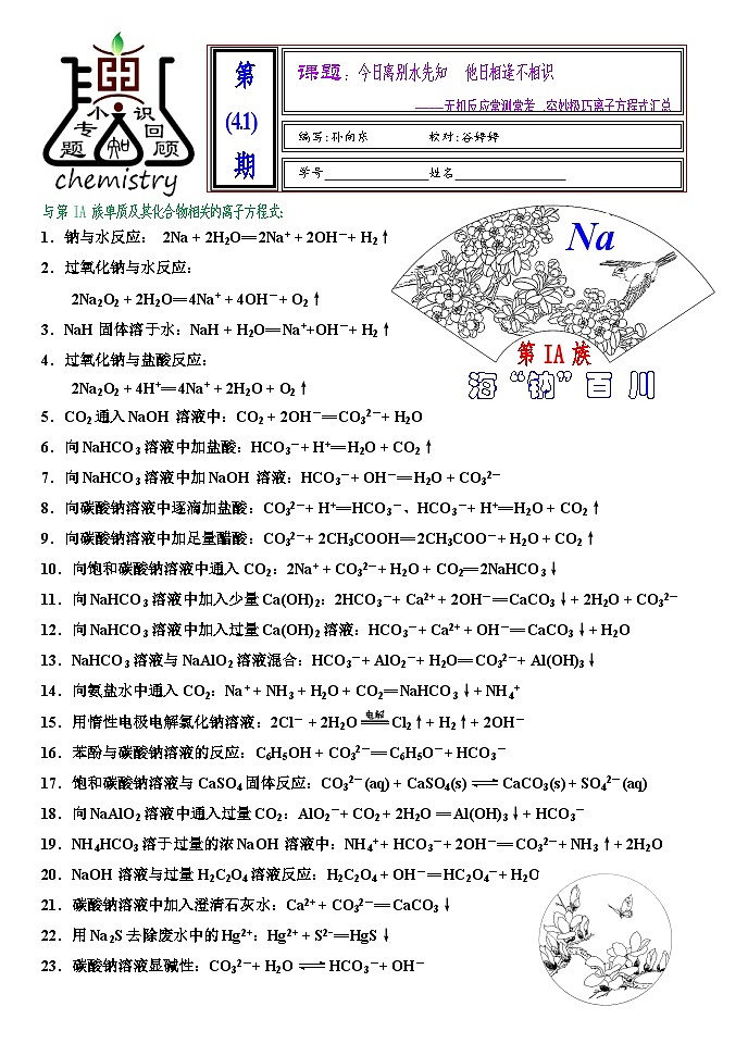 2026届高三化学二轮复习+20--小专题--无机考查主要反应试卷第1页