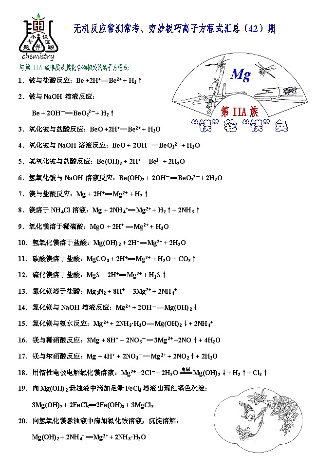 2026届高三化学二轮复习+20--小专题--无机考查主要反应试卷第2页