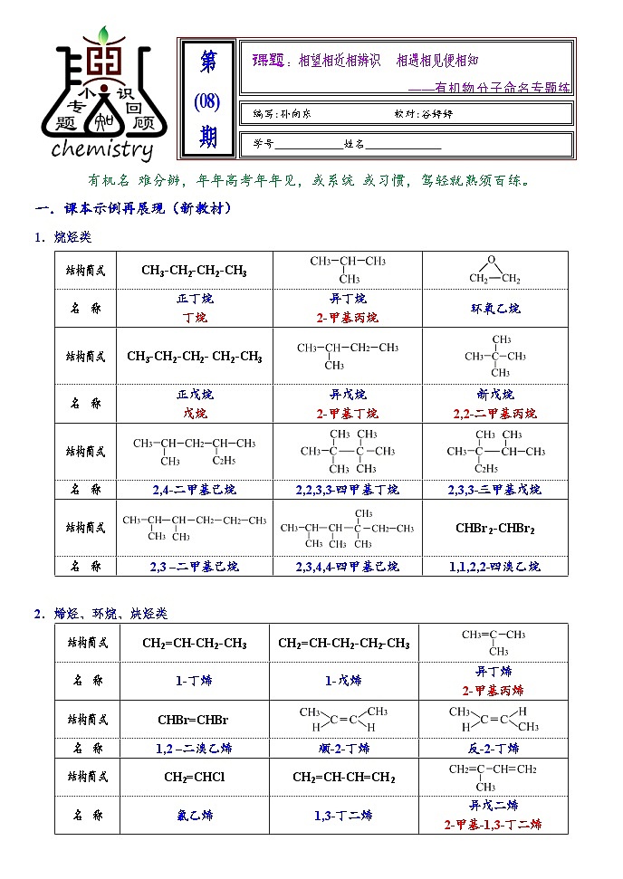 2026届高三化学二轮复习+20--小专题--有机物分子命名试卷第1页