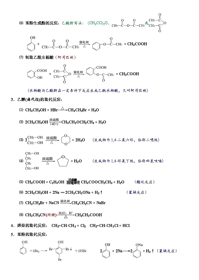 2026届高三化学二轮复习+20--小专题--有机重要反应试卷第2页