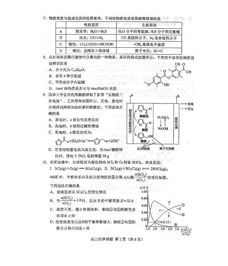 菏泽市2026年高三一模考试 化学第2页