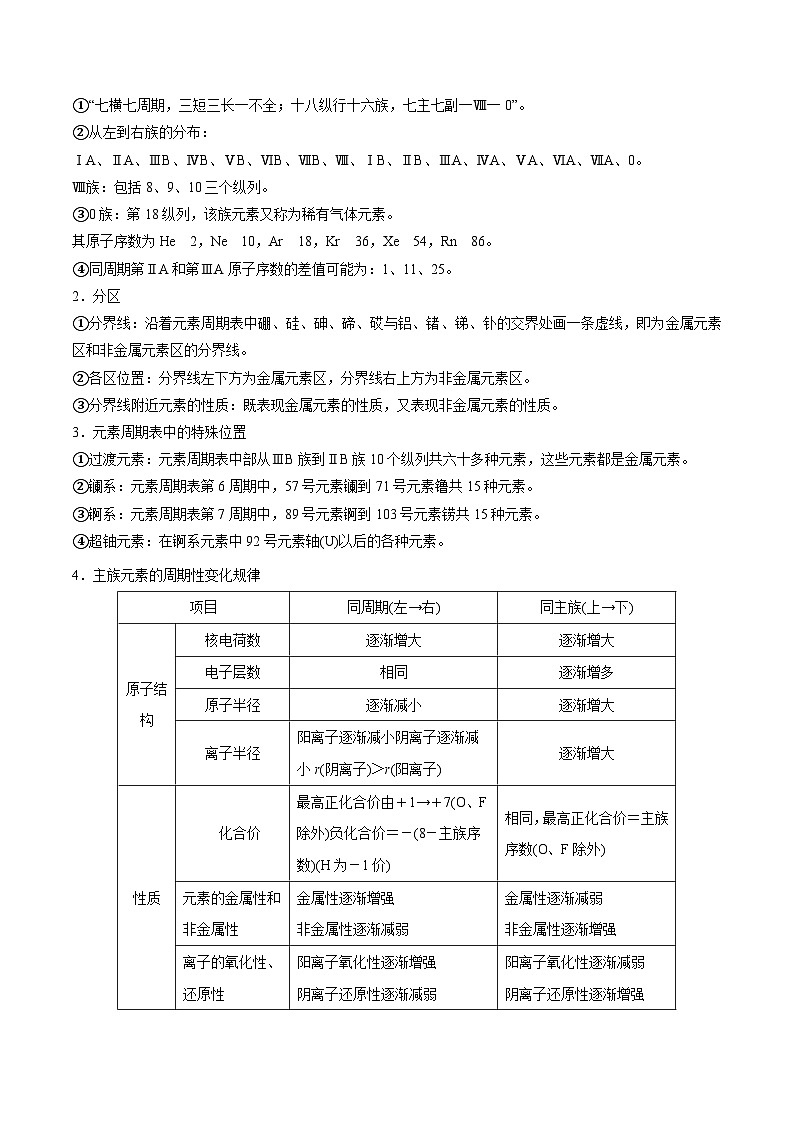 高考化学二轮复习题型归纳讲与练专题五 物质结构 元素周期律（解析版）第2页