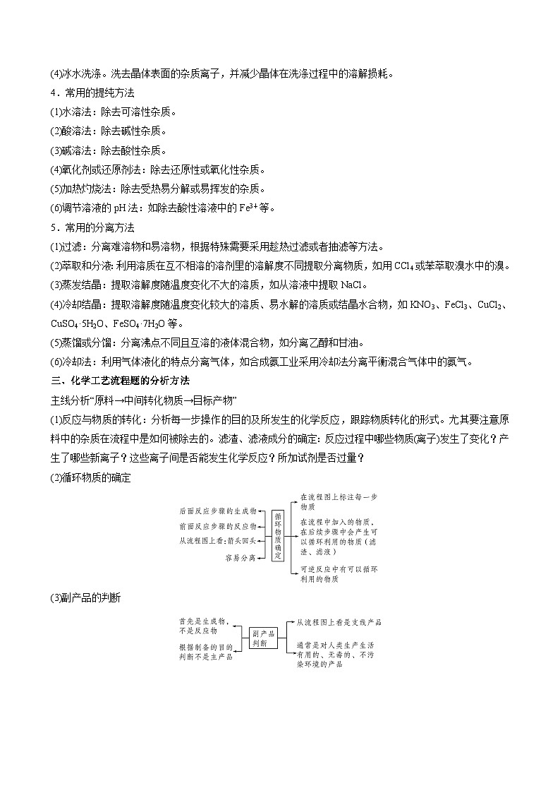 高考化学二轮复习题型归纳讲与练专题十一 化学工艺流程（原卷版）第2页