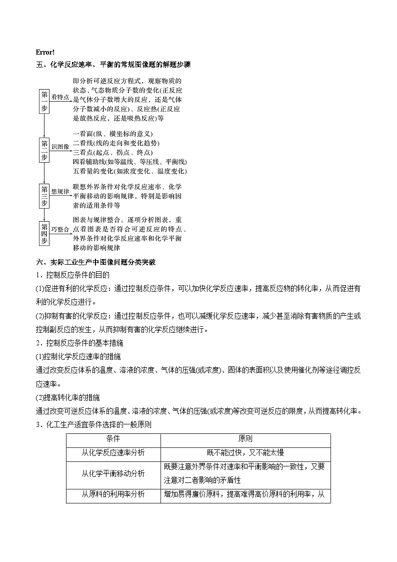 高考化学二轮复习题型归纳讲与练专题十二 化学反应原理综合（解析版）第3页