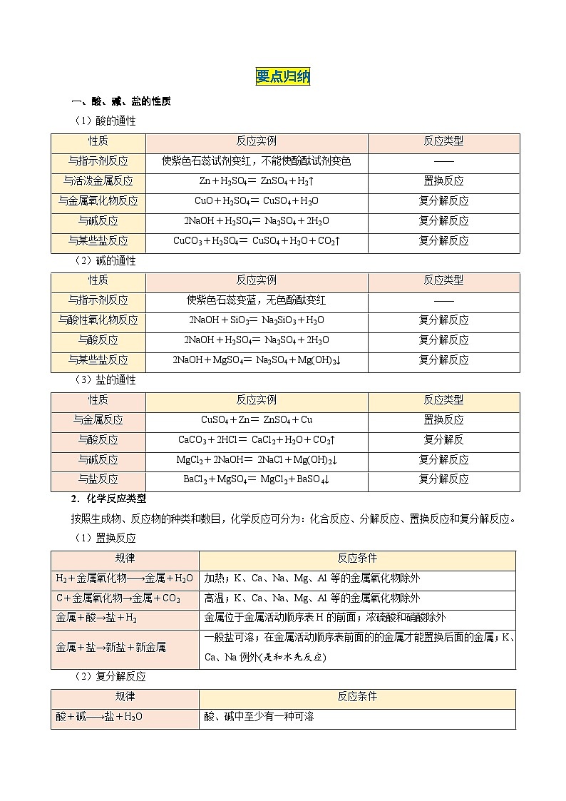 （人教版必修第一册)高一化学上册同步学与练第02课 物质的转化（原卷版）第3页