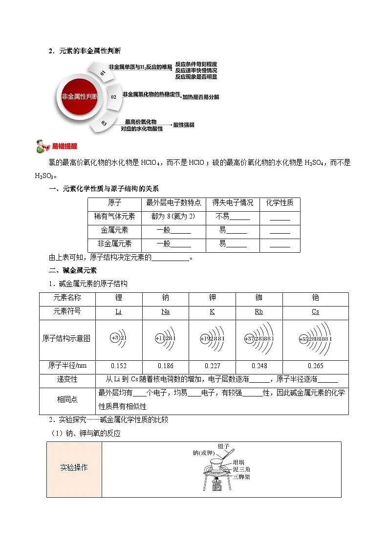 （人教版必修第一册)高一化学上册同步学与练第26课 原子结构和元素的性质（解析版）第2页