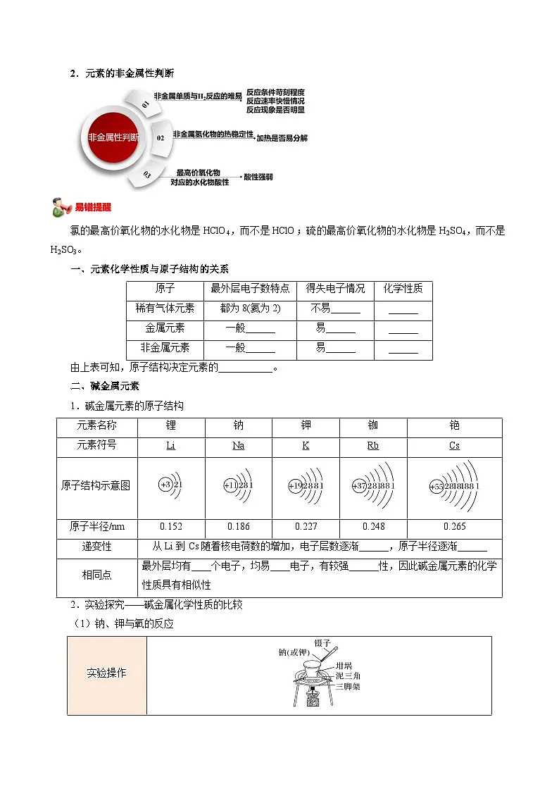（人教版必修第一册)高一化学上册同步学与练第26课 原子结构和元素的性质（原卷版）第2页