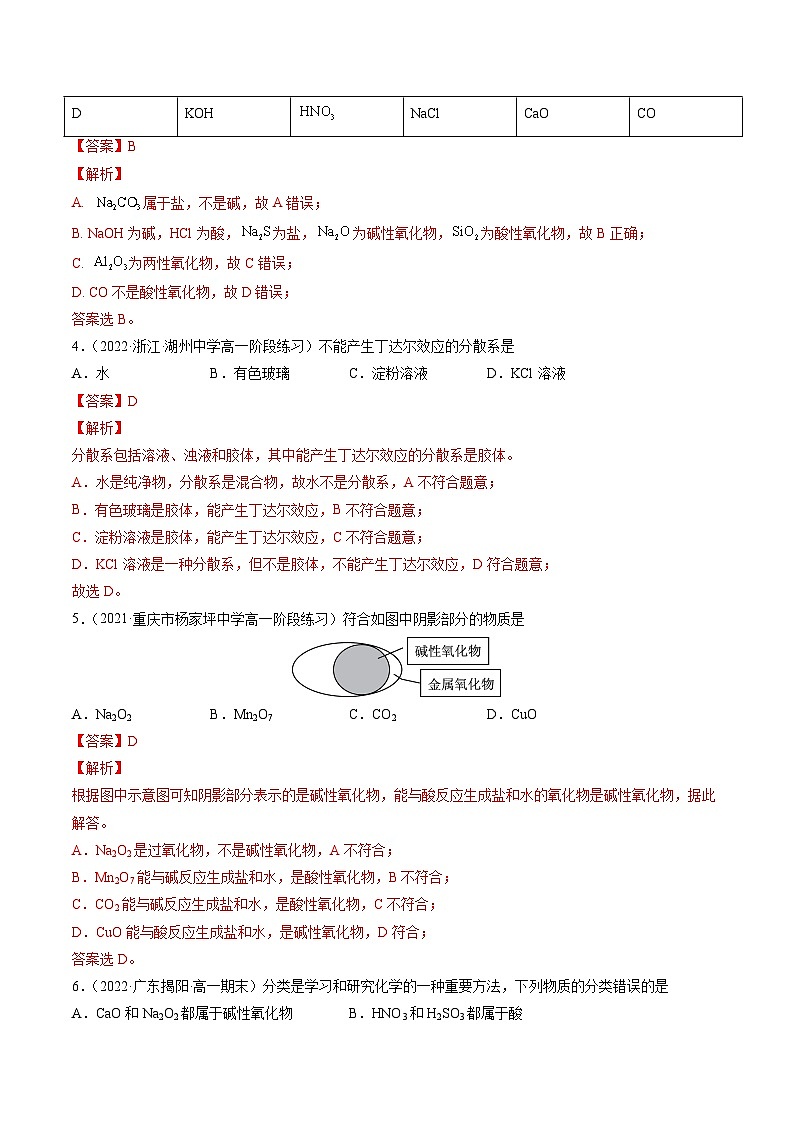 （人教版必修第一册）高一化学上册同步练习1.1.1 物质的分类（解析版）第2页