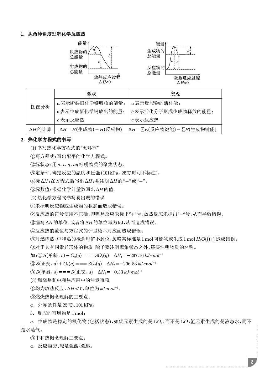 热化学方程式的书写与盖斯定律的应用（知识·方法·能力清单）（解析版）第2页