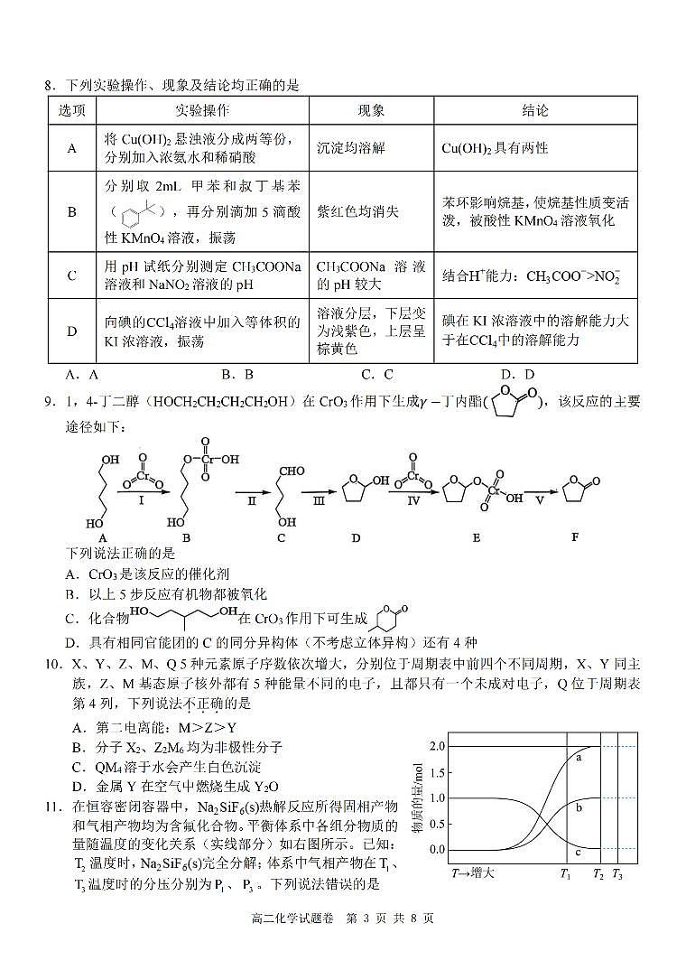 化学-浙江省Z20名校联盟2025-2026学年度高二年级创新班下学期返校联考试卷及答案第3页
