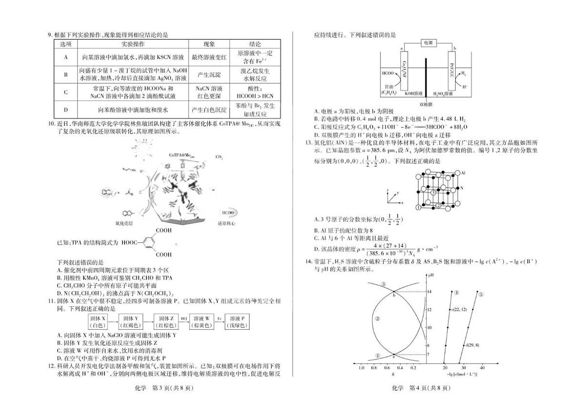 2026届合肥八中高三下学期模拟预测化学试题（含解析） 化学第2页