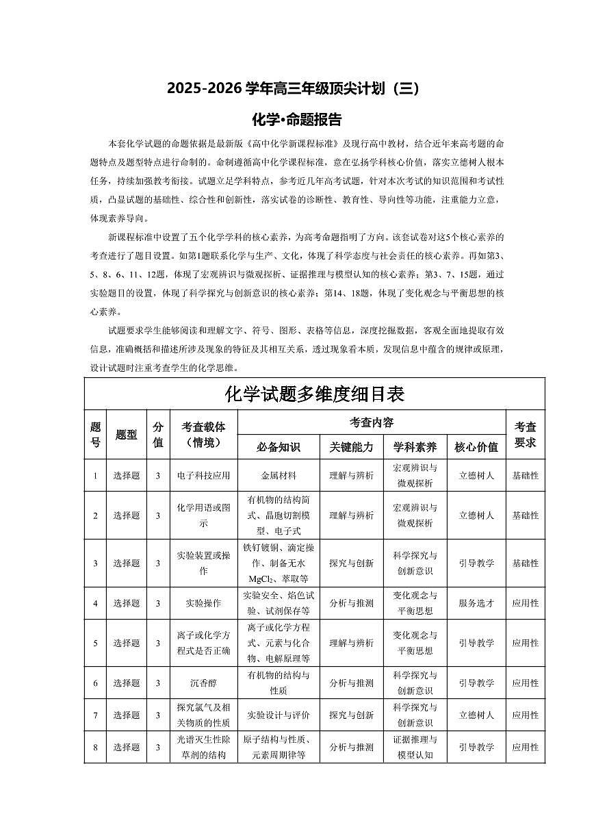 化学-高三素质评价  命题报告第1页