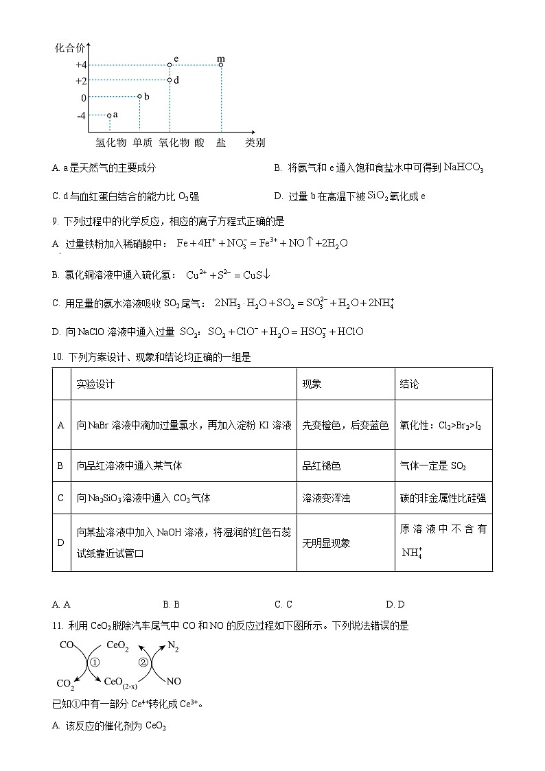 广东省汕头市潮阳实验学校高一下学期4月期中考试 化学试题（原卷版）-A4第3页