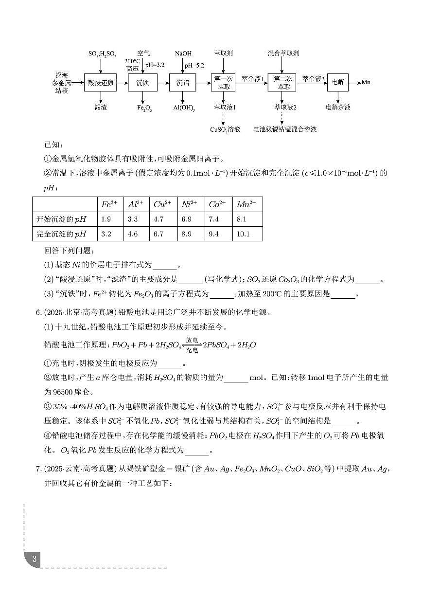 新情境信息型陌生方程式的书写（学生版）第3页