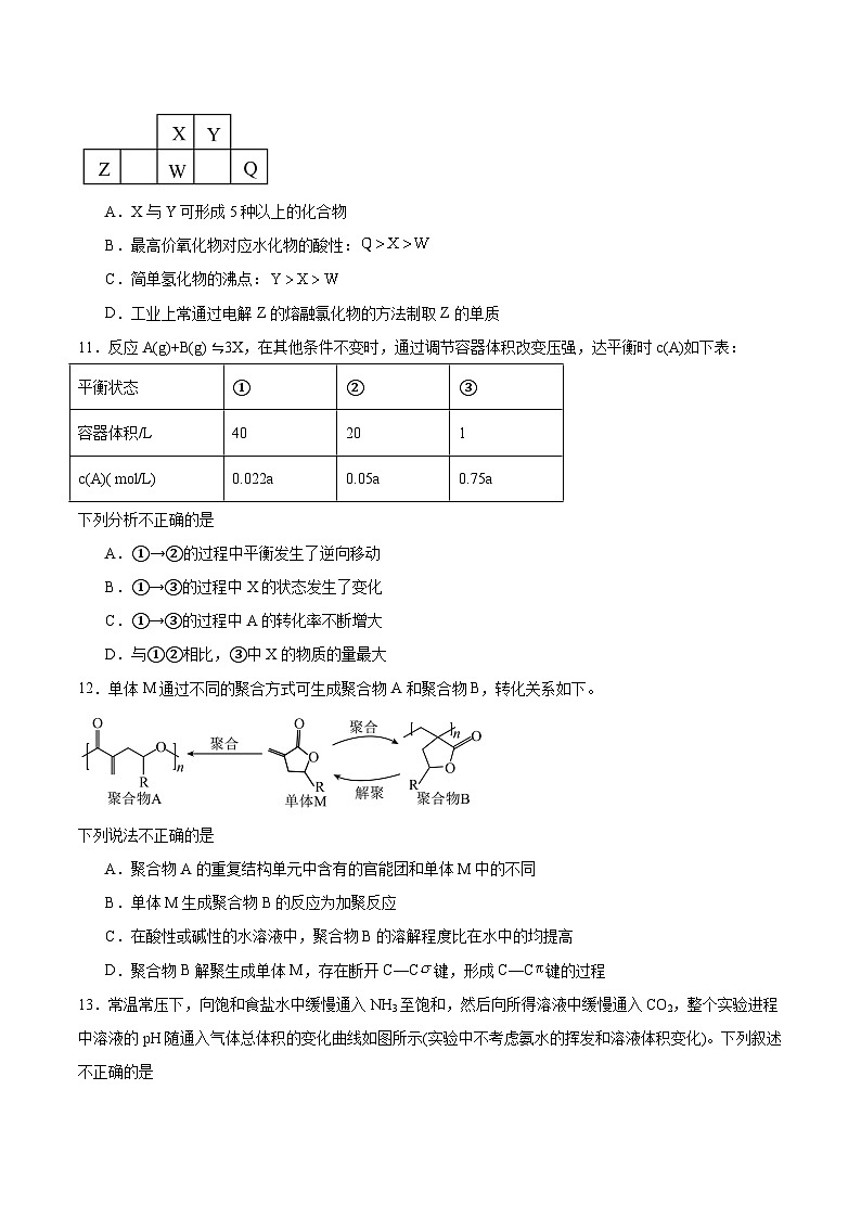 2026沧州十二校联考高三上学期一模试题化学含答案第3页