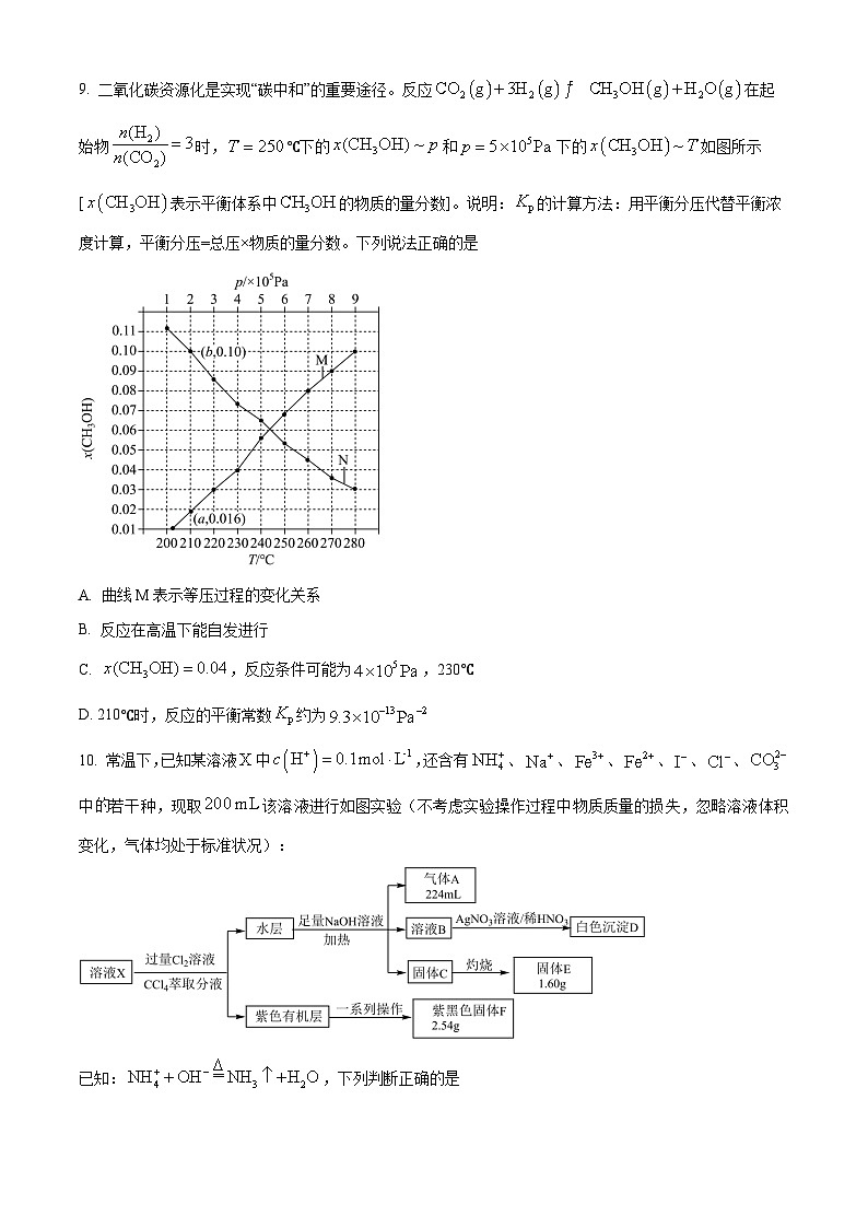 辽宁辽西重点高中2025-2026学年下学期高二开学联考化学试题（原卷版）第3页