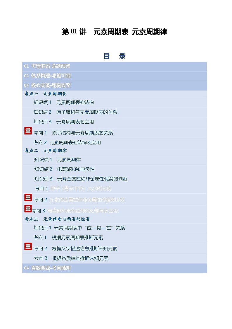 第01讲 元素周期表 元素周期律（复习讲义）（天津专用）（解析版）第1页